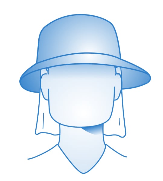 Cappelli a sporta