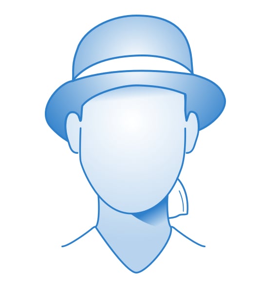 Cappelli classici